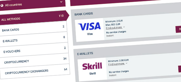 Payment options at 888starz. 