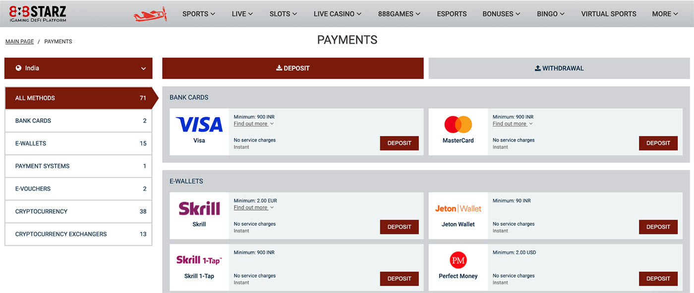 Deposit options at betting website for Indian players. 