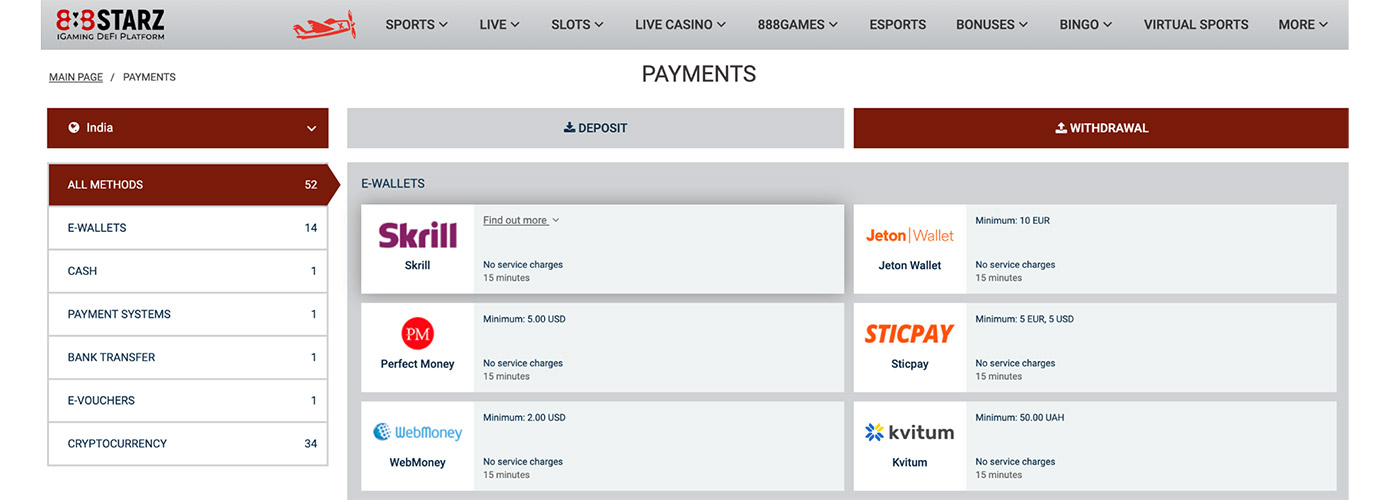 Withdrawal options for Indian players. 
